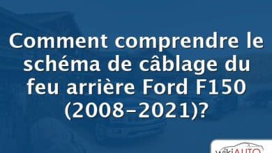 Comment comprendre le schéma de câblage du feu arrière Ford f150 (2008-2021)?