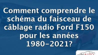Comment comprendre le schéma du faisceau de câblage radio Ford f150 pour les années 1980-2021?