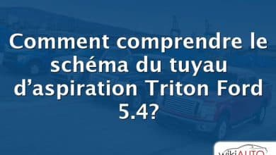 Comment comprendre le schéma du tuyau d’aspiration Triton Ford 5.4?