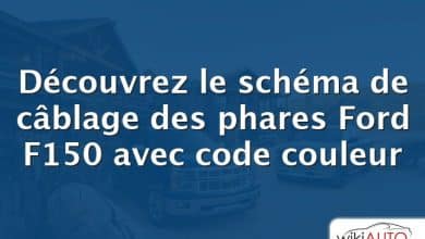 Découvrez le schéma de câblage des phares Ford f150 avec code couleur