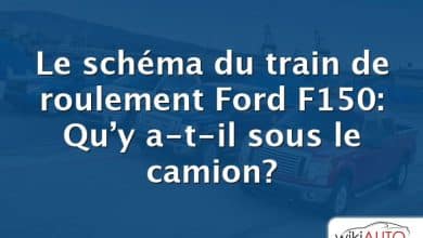 Le schéma du train de roulement Ford f150: Qu’y a-t-il sous le camion?