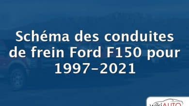Schéma des conduites de frein Ford f150 pour 1997-2021