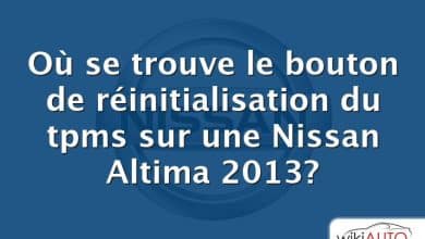 Où se trouve le bouton de réinitialisation du tpms sur une Nissan Altima 2013?