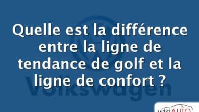 Quelle est la différence entre la ligne de tendance de golf et la ligne de confort ?